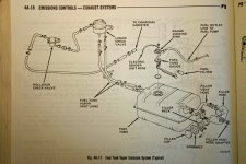 1977 JEEP Fuel Tank Emission System.jpg