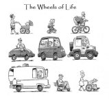 WheelsofLife.jpg
