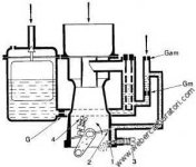 weber idle circuit 2.jpg