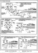 Jacobs Ignition | Jeepz.com