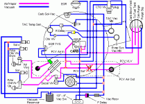 EmissionsVacuumLineDiagram-Color.gif