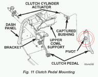 ClutchActuatorBushing2.PNG