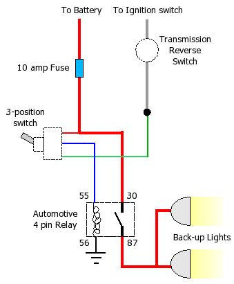 question on wiring reverse lights