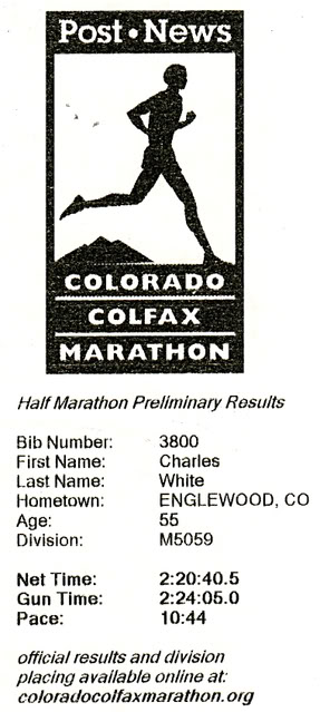 ColoradoColfaxHalfFinishTimes-1.jpg