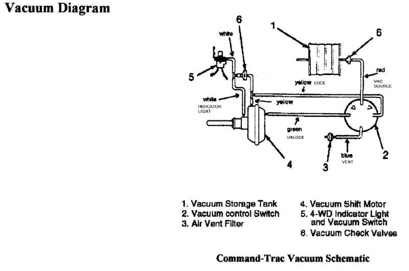 VacuumDiagram4WheelDriveFrontA1-3.jpg