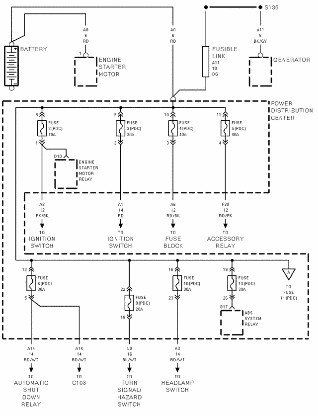 1999 Jeep Cherokee Ignition Switch Wiring Diagram - Search Best 4K