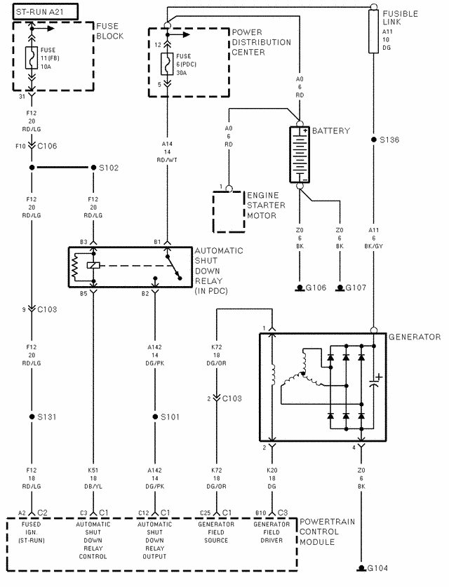 98 Jeep Xj Fuse Box Diagram Wiring Diagram