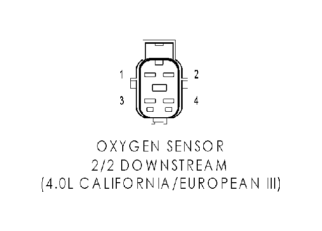 O2 sensor wiring question....