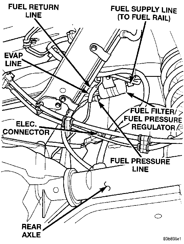 2000 Jeep Grand Cherokee Laredo Wiring Diagram from www.jeepz.com