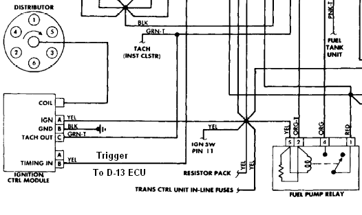 1989 Cherokee Ignition Problems