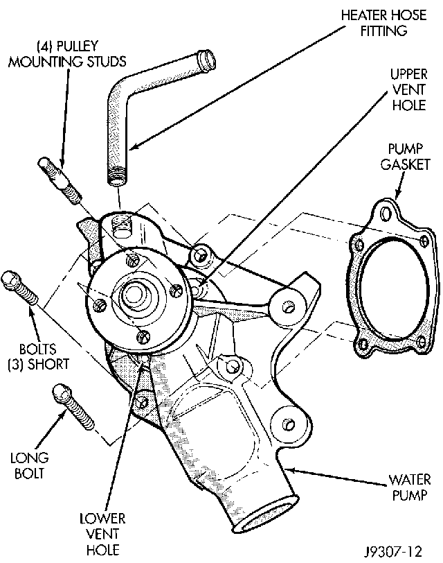 1997 Jeep Wrangler Water Pump