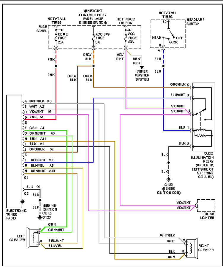 2007 Jeep Jk Stereo Wiring Diagram - Search Best 4K Wallpapers