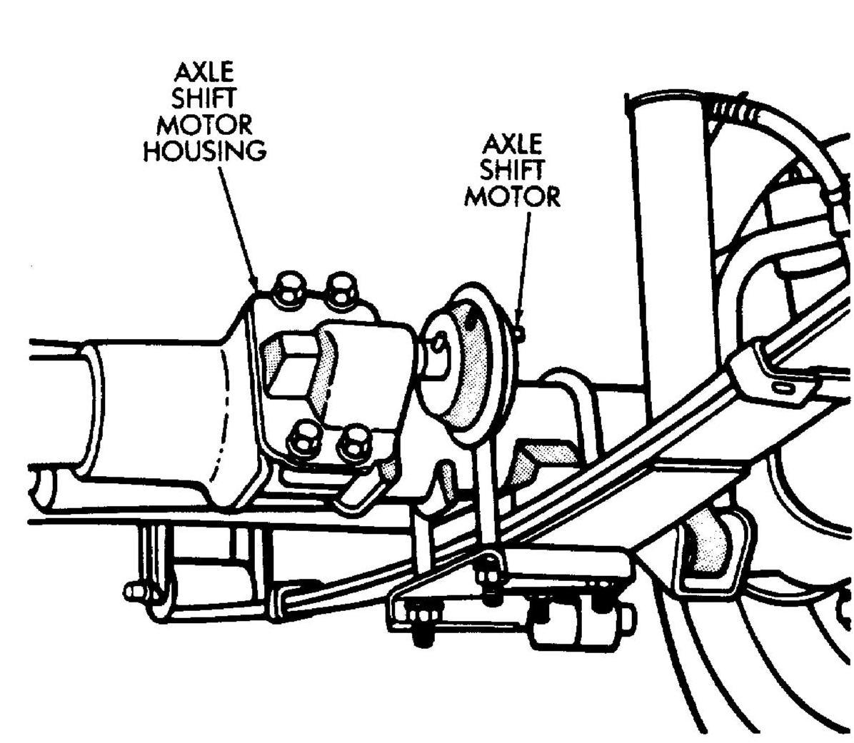 87 yj front axles wont engage