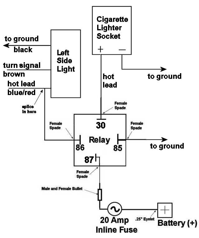 31 12v Cigarette Lighter Socket Wiring Diagram