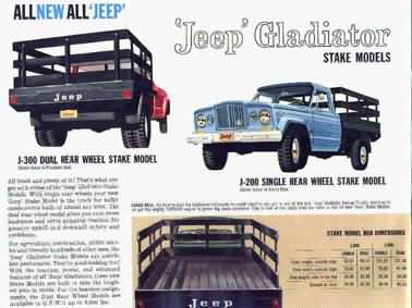 Jeep Gladiator - Stake Model