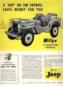 Willys